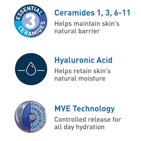 CeraVe Moisturizing Cream, Body and Face Moisturizer for Dry Skin, Body Cream with Hyaluronic Acid and Ceramides, Daily Moisturizer, Oil-Free, Fragrance Free, Non-Comedogenic, 19 Ounce - Image 4